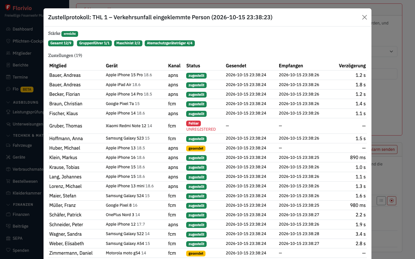 Zustellprotokoll eines Alarms in der Florivio-Web-App: Stärke nach Funktionen und je Gerät der Status gesendet, zugestellt oder Fehler