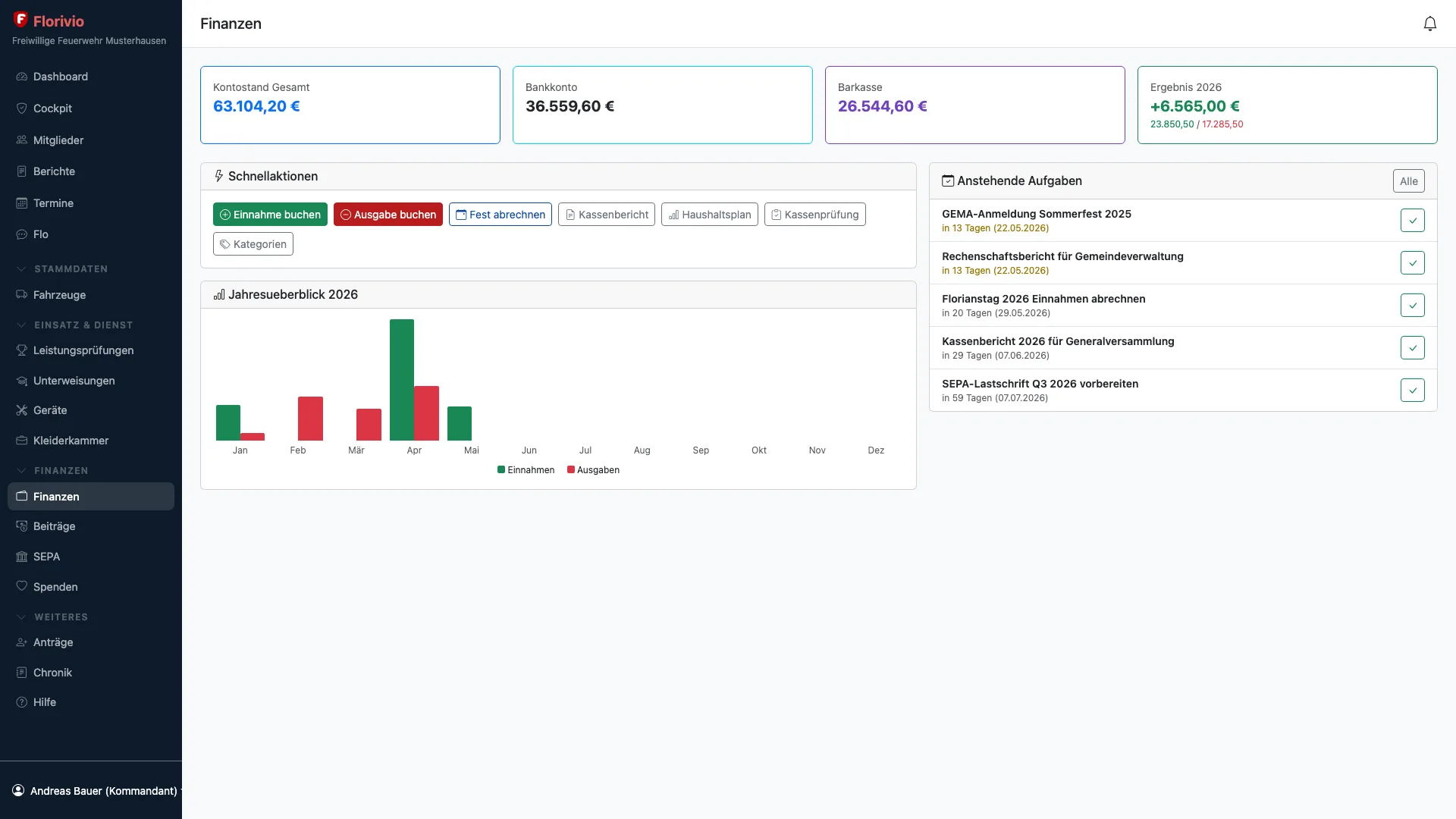 Finance dashboard with account balance, quick actions and annual overview