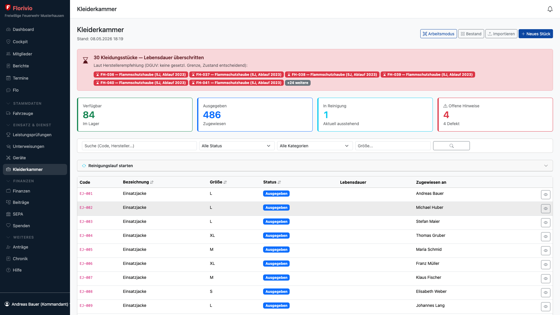 Kleiderkammer Inventarliste mit Filtern und Status-Badges
