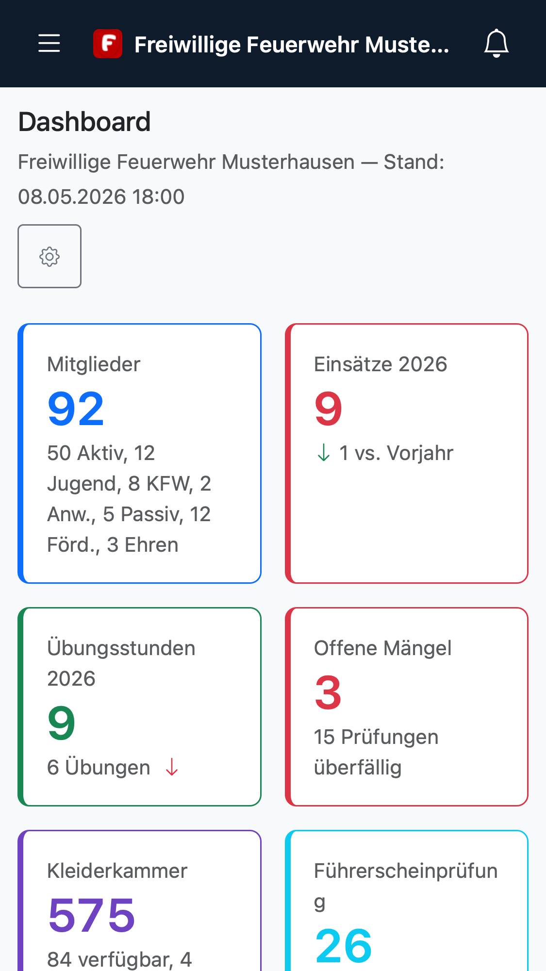 Florivio Dashboard auf dem Smartphone