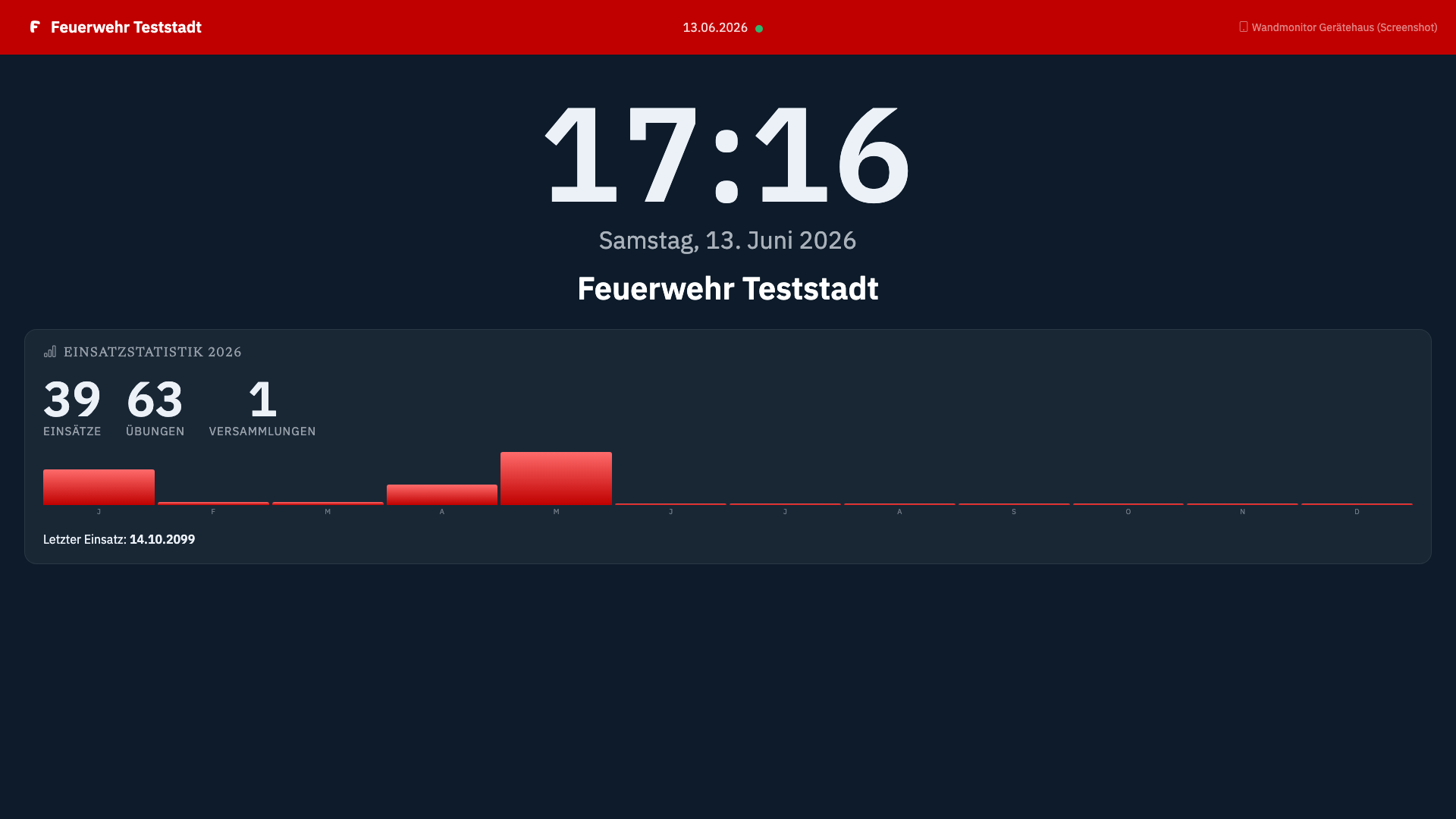 Layout-Vorlage mit Fokus auf der Einsatzstatistik